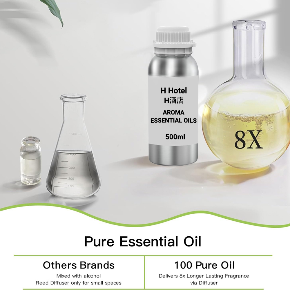 Difüzör için Koku 500ml Aromat - Home Fragrance Device incelemesi ve fiyatı