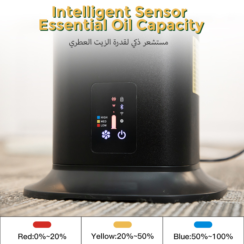 NAMSTE ev hava spreyi 800ML uç - Home And You Fragrance Diffuser incelemesi ve fiyatı