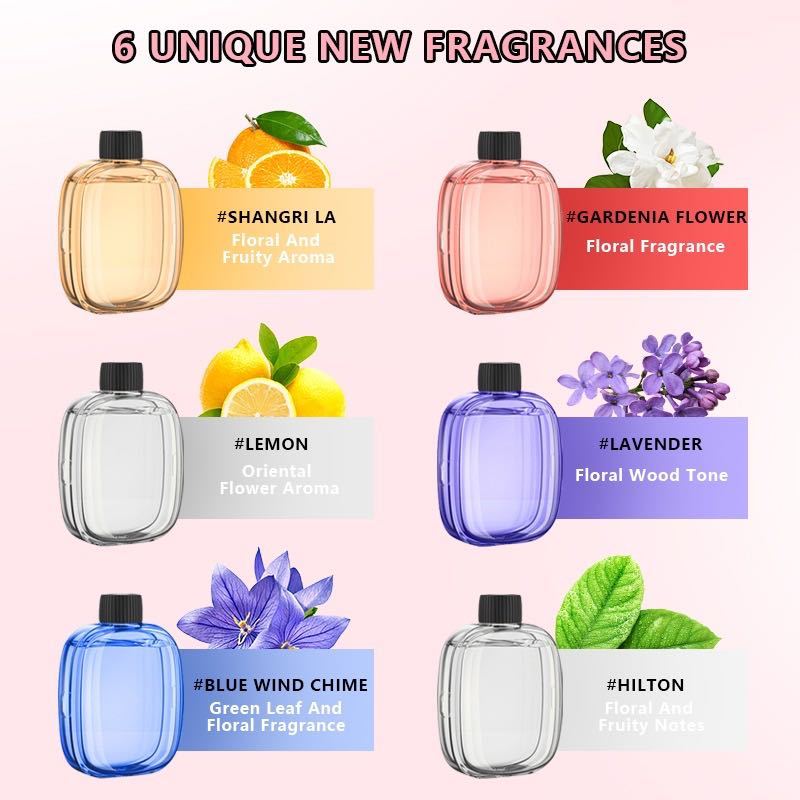 Otomatik aromaterapi cihazı tu - Home Fragrance Device incelemesi ve fiyatı